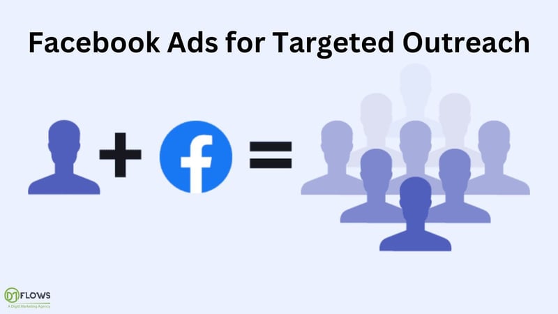 Paid Lead Generation from facebook