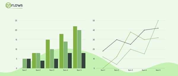 Sales Forecasting Techniques