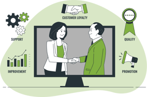 95 Sales Opportunities Worth $50K In Pipeline In 60 Days