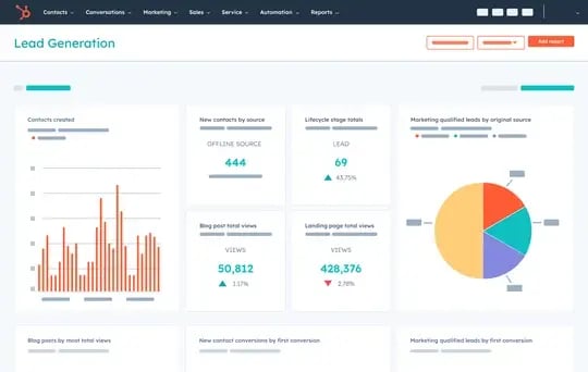 HubSpot Onboarding Process