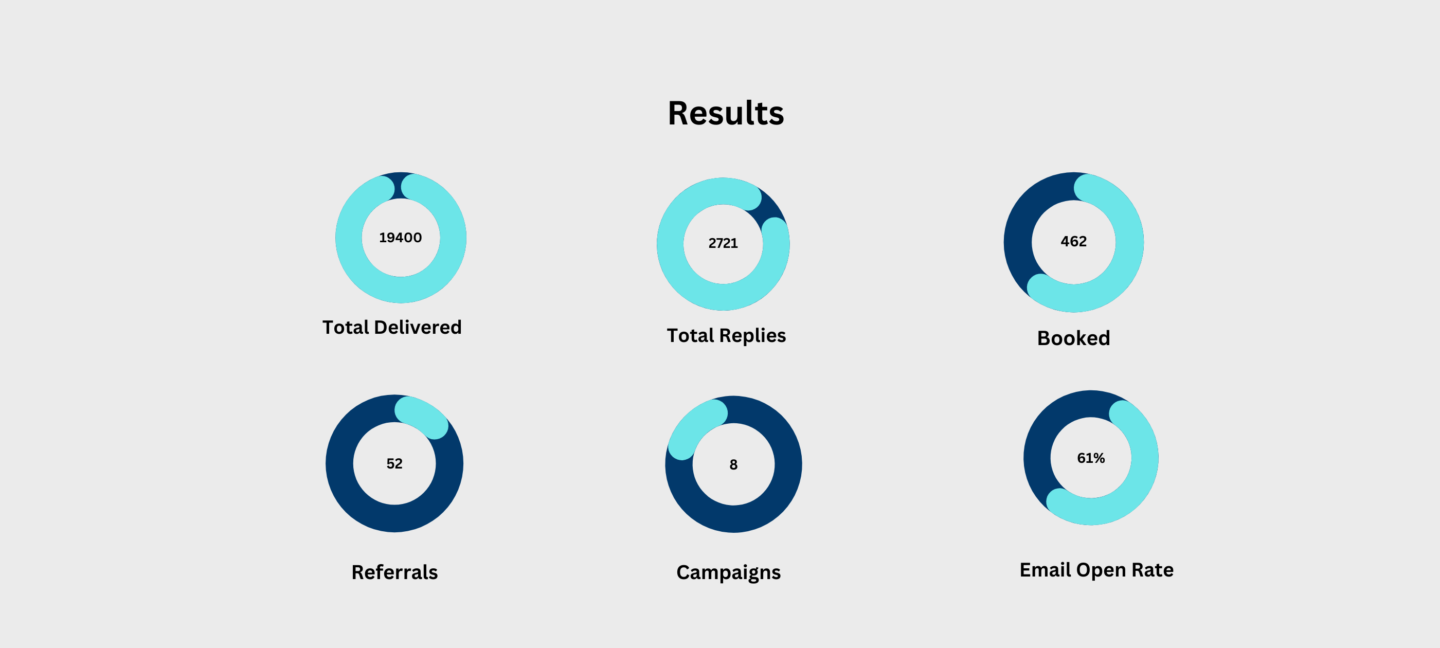 Case Study Graphics (11)