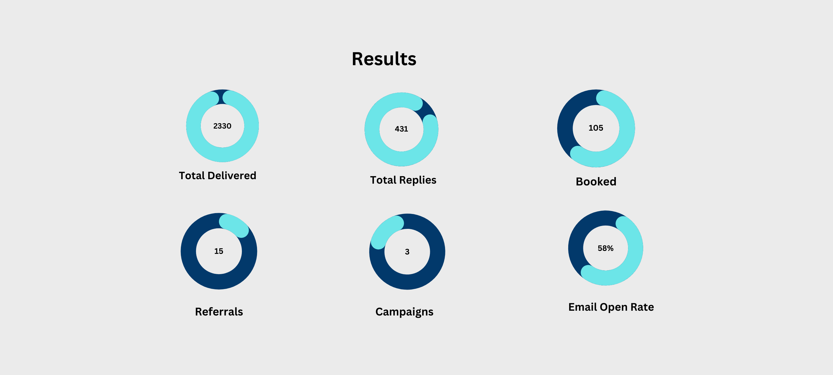 Case Study Graphics (7)